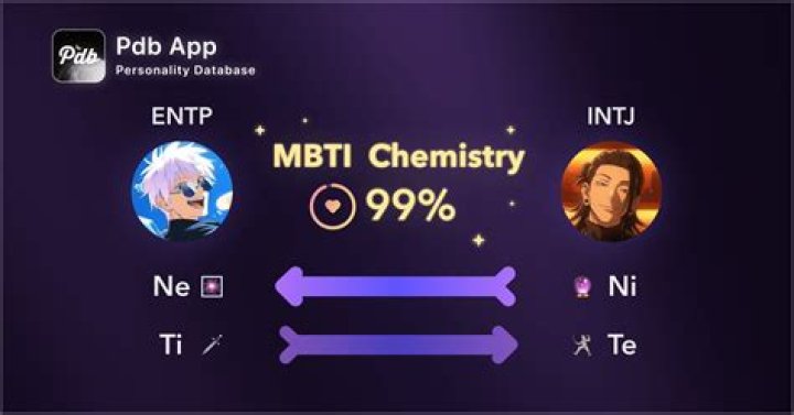 Who do INTJs pair well with?