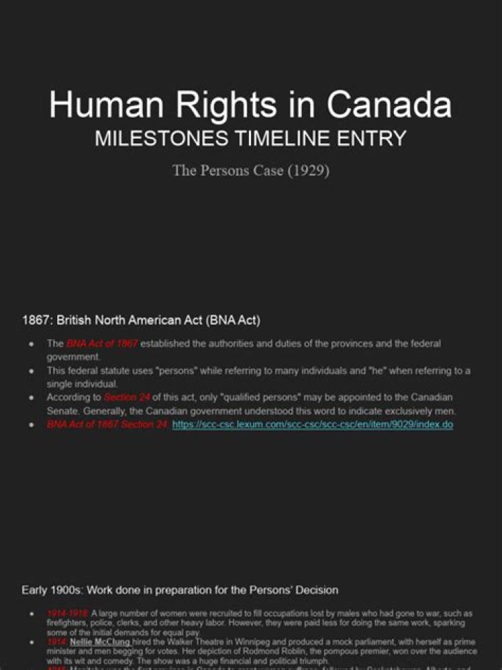 Who enforces human rights in Canada?