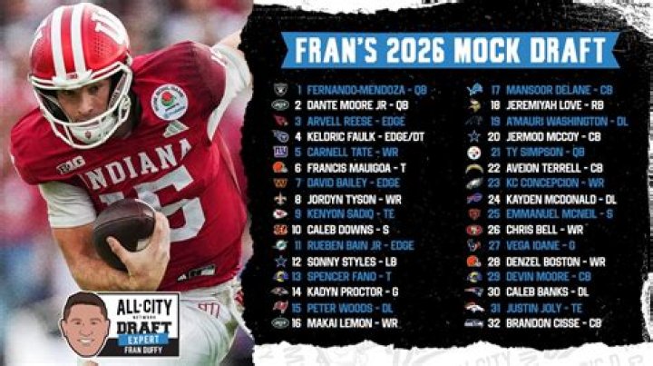 Who got drafted in the NFL in 2006?