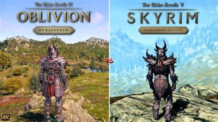 Who has the best Skyrim lets play?
