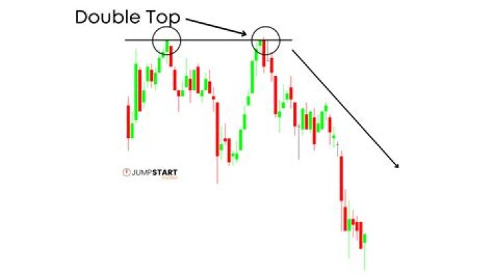 Who invented the double-stop?