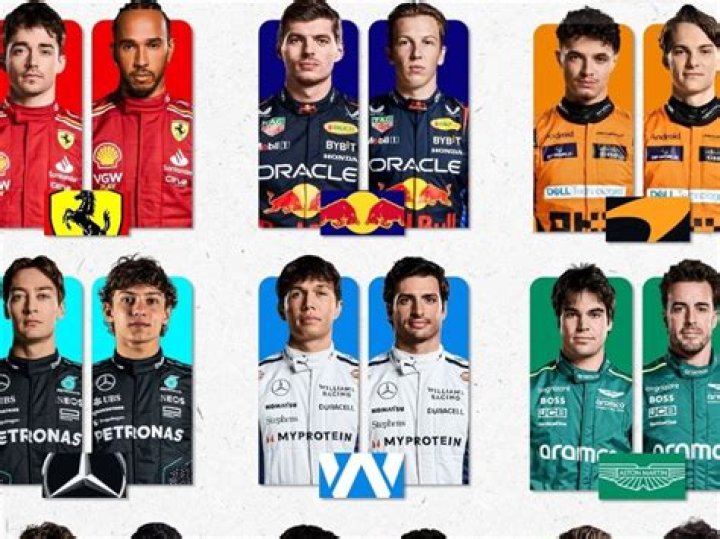 Who is currently the oldest F1 driver?