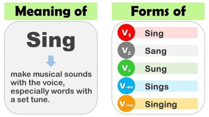 Who sing simple as can be?