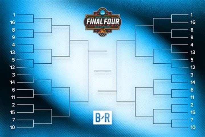 Who was in the Final Four in 2008?