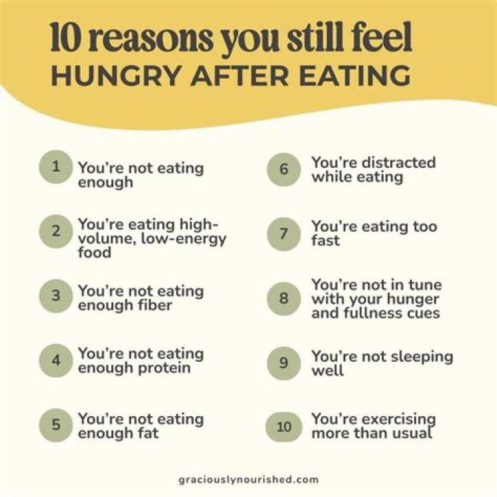 Why am I hungrier after eating?