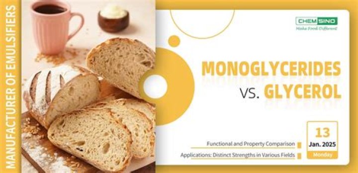 Why are monoglycerides bad for you?