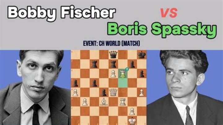 Why did Bobby Fischer get banned?