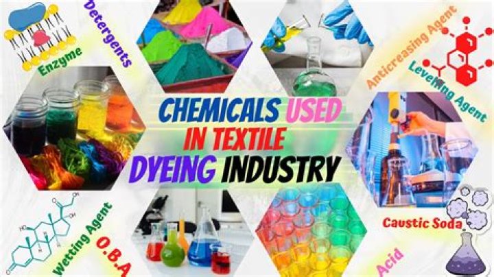 Why do I need to study textile chemistry?