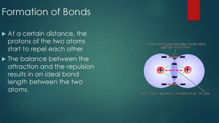 Why do protons and electrons repel?