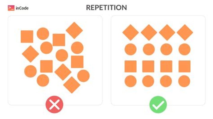 Why does repetition mean?