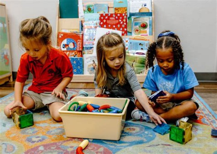 Why is it called kindergarten?