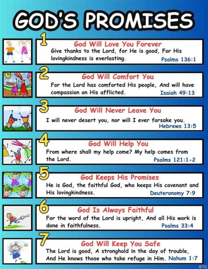 Why is it important to keep a promise quotes?