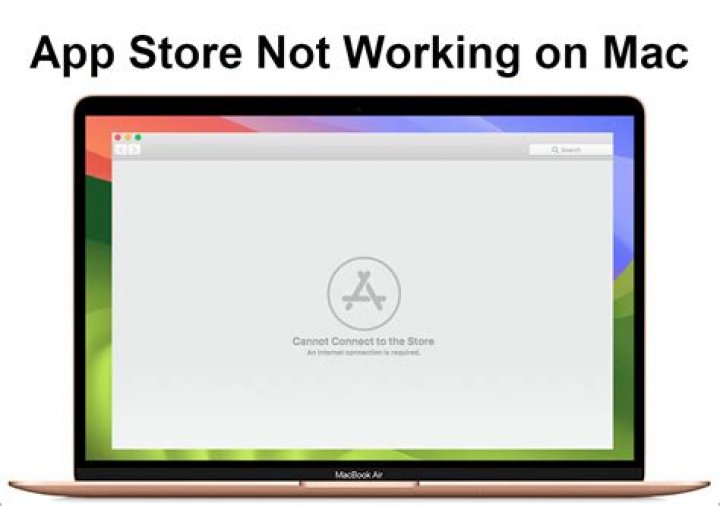 Why is my Mac not letting me download?