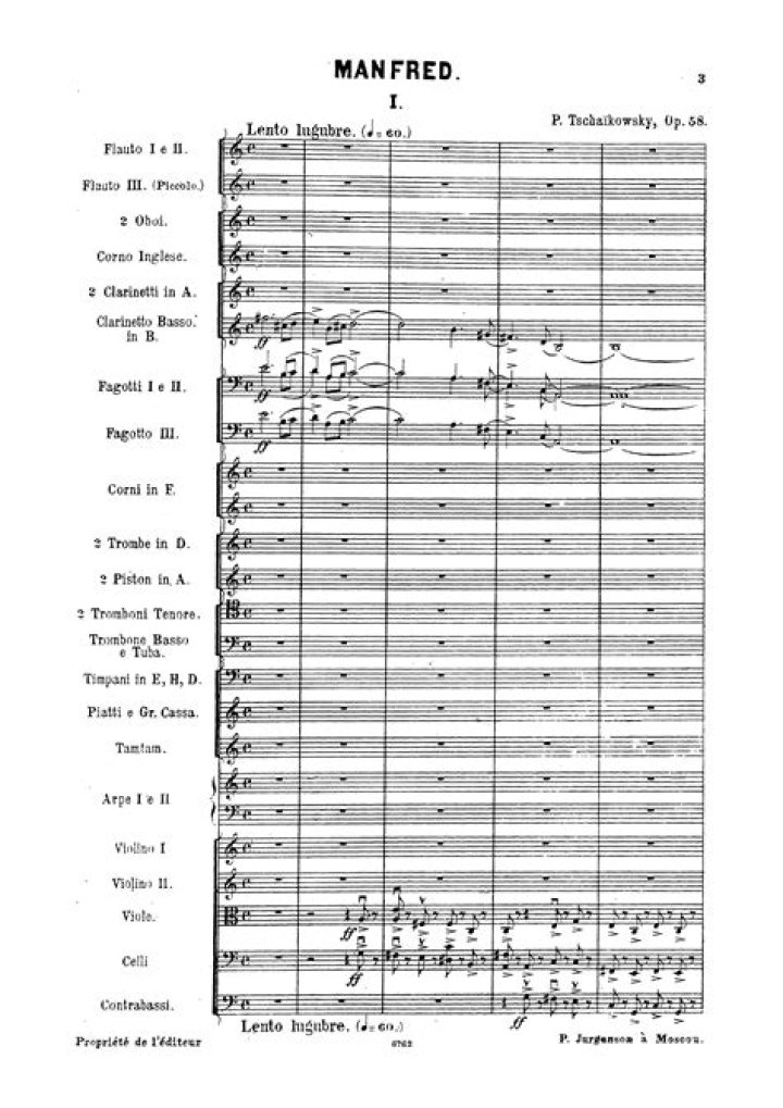 Why is the Manfred Symphony not numbered?